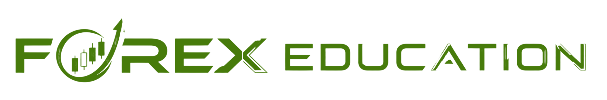 Forex Education